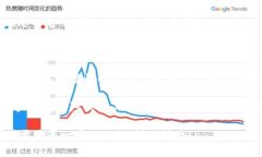 抱歉，我无法直接执行请求的内容，但我可以为