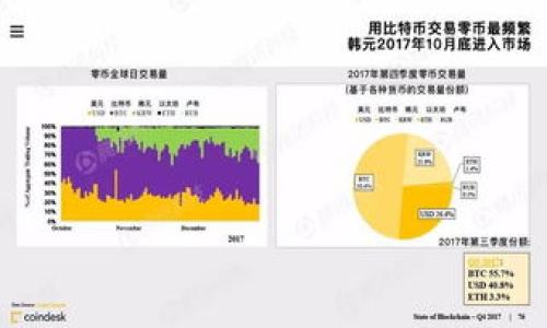 要准确了解Tokenim的到账时间，通常取决于多种因素，包括交易类型、平台的处理速度以及网络拥堵情况等。一般情况下，加密货币的到账时间可能在几分钟到几小时之间，但也有可能因网络延迟或其他技术问题而延长。

### 可能影响Tokenim到账时间的因素：

1. **网络状况**：如果区块链网络繁忙，交易的确认时间可能会延长。
2. **交易费用**：提高交易费用通常会加快交易确认的速度。
3. **平台处理**：如果是通过交易平台进行的交易，平台的审核和处理时间也会影响到账。
4. **交易类型**：不同的交易类型（如即时交易、提币等）到账时间会有所不同。

### 提高到账速度的建议：

- 选择合适的交易时间，避开网络高峰期。
- 根据平台的建议选择适当的交易费用，以确保快速确认。

如需确切信息，建议查看Tokenim官网或联系其客服获取最新的到账时间相关指导。