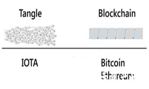 
Tokenim 2.0钱包导入后不显示资产的解决方案