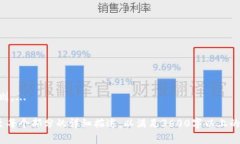 如何进行TokenIM 2.0空投币转账：完整指南TokenIM,