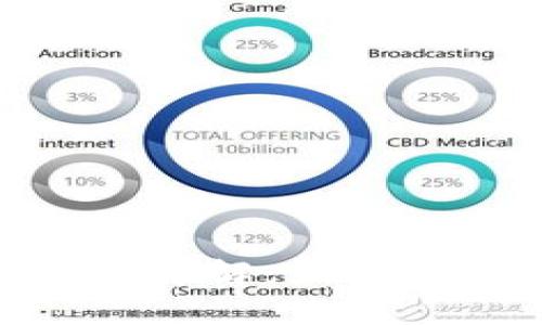 Tokenim 2.0官网版钱包详解：如何安全使用和管理加密资产