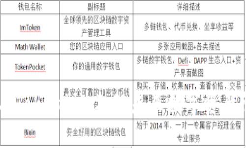 探索Atoken与Tokenim 2.0：未来数字资产管理的新选择