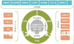Tokenim 2.0安卓版官网：探索全新功能与应用场景