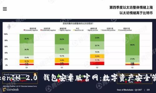 TokenIM 2.0 钱包安卓版官网：数字资产安全管家