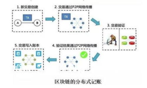 如何在Tokenim 2.0上创建第二个钱包：详细指南