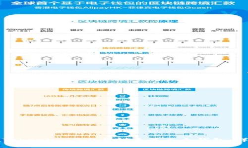 如何在Tokenim 2.0上创建第二个钱包：详细指南