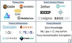 如何有效查找和管理自己的TokenIM信息