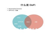 Tokenim 2.0 存币生息：如何通过加密货币获得被动