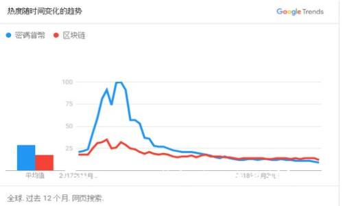 Tokenim 2.0 钱包使用流程详解