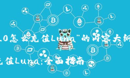 以下是针对“tokenim 2.0怎么充值Luna”的内容大纲和相关问题的详细解答。

如何在Tokenim 2.0中充值Luna：全面指南
