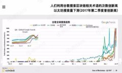 TokenIM 2.0：新时代的数字资产管理与交易平台
