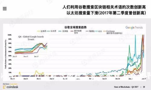 TokenIM 2.0：新时代的数字资产管理与交易平台