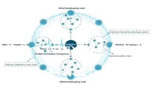 很高兴为您解答关于Tokenim平台的问题。

### Tokenim平台：如何在Tokenim上购买加密货币