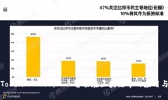 深入解析TokenIM 2.0：人工智能在区块链中的应用与