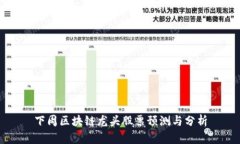 下周区块链龙头股票预测与分析