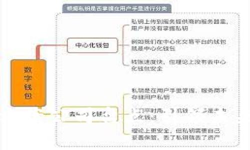 区块链解决方案公司盘点：引领未来的技术革命