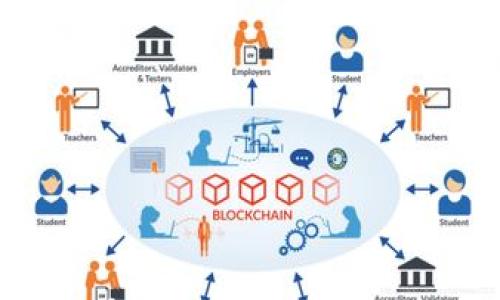 

常用的区块链加密算法详解：提升安全性的关键技术