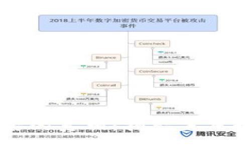 区块链技术背后的真相：揭示未来数字变革的核心