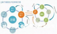 区块链医疗报销平台推荐与分析
