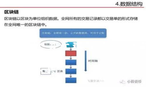 关于“Tokenim 2.0 钱包”这个主题，我为您设计了一个易于理解且的，并提供了一些相关关键词，内容大纲以及问题解析。

Tokenim 2.0 钱包：安全、高效、便捷的数字资产管理工具