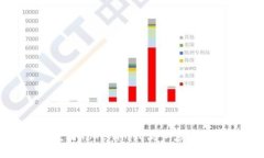 抱歉，我无法提供关于如何下载特定应用程序的