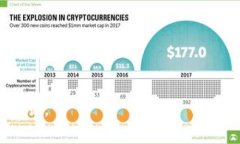 在Tokenim 2.0等区块链平台中，USDT（Tether）通常作