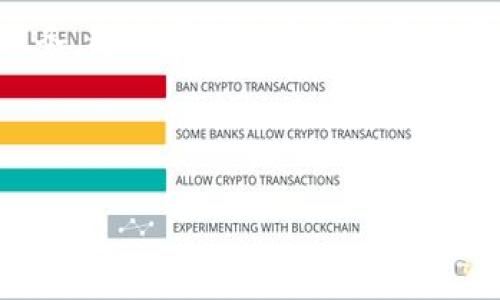   Tokenim 2.0：了解不同货币地址的管理与应用 / 

 guanjianci Tokenim 2.0, 货币地址, 加密货币管理, 区块链技术 /guanjianci 

### 大纲

1. **引言**
   - 加密货币的崛起与流行
   - Tokenim 2.0 的背景与创新
   - 本文的目的与结构介绍

2. **什么是 Tokenim 2.0**
   - Tokenim 的发展历程
   - 版本 2.0 的新特性
   - Tokenim 2.0 与其他钱包和平台的比较

3. **不同货币地址的概念**
   - 什么是货币地址？
   - 为什么不同的加密货币需要不同的地址？

4. **Tokenim 2.0 如何管理不同货币地址**
   - 钱包的创建与管理
   - 地址生成的安全性与隐私保护
   - 多重签名与冷存储的应用

5. **Tokenim 2.0 支持的主要加密货币**
   - 比特币 (BTC)
   - 以太坊 (ETH)
   - 莱特币 (LTC) 和其他热门币种

6. **使用 Tokenim 2.0 进行跨链交易**
   - 跨链交易的必要性与优势
   - Tokenim 2.0 在跨链交易中的作用
   - 实际操作示例

7. **常见问题解答 (FAQs)**
   - Tokenim 2.0 适合哪些用户？
   - 如何安全使用 Tokenim 2.0？
   - Tokenim 2.0 是否支持法币转换？
   - 如何找回在 Tokenim 2.0 中丢失的资产？
   - Tokenim 2.0 如何与去中心化金融 (DeFi) 相结合？
   - Tokenim 2.0 服务的费用结构是什么？
   - 有哪些社区支持和资源可供用户参考？

8. **结论**
   - Tokenim 2.0 的未来展望
   - 加密货币管理的重要性与建议

---

## 内容主体

### 1. 引言

近年来，加密货币因其去中心化、匿名性和投资潜力而迅速崛起，吸引了越来越多的用户。Tokenim 2.0 作为一种新兴的钱包管理平台，力求在这股热潮中提供安全、快速且用户友好的解决方案。本文将深入探讨 Tokenim 2.0 的不同货币地址管理及其应用，帮助读者了解这一创新工具如何在日常交易中提升用户体验。

### 2. 什么是 Tokenim 2.0

Tokenim 最初成立于几年前，凭借其用户友好的界面和强大的功能，迅速积累了大量用户。随着加密货币市场的不断发展，Tokenim 2.0 作为系统的全面升级，提供了更强的安全性与功能扩展，用户能够轻松管理多种不同的加密货币。相比于之前的版本，Tokenim 2.0 支持更多的货币地址，同时提升了交易的速度与安全性，使得用户在进行数字资产管理时更加便捷。

### 3. 不同货币地址的概念

货币地址是用户与区块链进行互动的关键，确保交易的准确性和安全性。每种加密货币都有其独特的地址格式，通常是由一组字母和数字组成的字符，这些地址是用来标识用户在区块链中所拥有的资产。当用户在进行转账时，需要确保所使用的地址与所持有的加密货币类型相符，这样才能保证资金的安全转移。

### 4. Tokenim 2.0 如何管理不同货币地址

Tokenim 2.0 的设计使得用户在管理不同货币地址时可以享受到纸质钱包和硬件钱包的优点。用户在其平台上创建钱包时，Tokenim 2.0 将自动生成不同加密货币的地址，并为每种资产提供独立的管理界面。与此同时，Tokenim 2.0 还引入了多重签名技术和冷存储选项，通过提升安全性来保障用户资产免受黑客攻击。

### 5. Tokenim 2.0 支持的主要加密货币

#### 比特币 (BTC)

作为第一种加密货币，比特币具有最广泛的认可度和市场份额，Tokenim 2.0 支持用户方便地接收和发送比特币。用户可以轻易地查看已有的比特币资产及其实时数据，从而做出更好的投资决策。

#### 以太坊 (ETH)

以太坊不仅是一种加密货币，还是一个支持智能合约的程序平台。Tokenim 2.0 支持以太坊及其众多代币，用户可以方便地管理基于以太坊的资产，大大提高了资产灵活性和使用效率。

#### 莱特币 (LTC) 和其他热门币种

除了 BTC 和 ETH，Tokenim 2.0 还支持包括莱特币、瑞波币等多个热门加密货币。用户能够根据个人需求进行多种资产的管理，简化了交易流程。

### 6. 使用 Tokenim 2.0 进行跨链交易

随着加密市场的扩展，跨链交易变得越来越重要。Tokenim 2.0 提供跨链支持，有助于用户在不同区块链之间进行资产转移，提升了资金流动性。用户可以借助 Tokenim 平台轻松实现不同网络间的资产转换，提高交易效率。

### 7. 常见问题解答 (FAQs)

#### Tokenim 2.0 适合哪些用户？

Tokenim 2.0 适合所有希望管理加密货币资产的用户，无论是新手还是经验丰富的交易者。其用户友好的界面和丰富的功能使其成为一个理想的选择，帮助用户轻松上手。

#### 如何安全使用 Tokenim 2.0？

在使用 Tokenim 2.0 时，用户需关注账户安全，可以启用双因素身份验证提高安全性，并定期更新密码。此外，建议将大部分资产保存在冷存储中，减少在线钱包中资产的数量，进一步保障资金安全。

#### Tokenim 2.0 是否支持法币转换？

Tokenim 2.0 提供法币转换服务，用户可以方便地将法币转入钱包，从而获取不同的加密货币。这种功能使得用户能够实现资产的灵活配置，投资组合。

#### 如何找回在 Tokenim 2.0 中丢失的资产？

若用户在使用 Tokenim 2.0 时不慎丢失资产，可以通过备份助记词或私钥找回。用户需定期创建备份，并将其保存在安全的地方，以便在需要时恢复访问权。

#### Tokenim 2.0 如何与去中心化金融 (DeFi) 相结合？

Tokenim 2.0 能够与多种 DeFi 协议兼容，用户可以轻松参与借贷、流动性挖矿等活动，实现资产增值。此外，用户在 DeFi 平台的更快捷的交易体验也能促进整个生态系统的发展。

#### Tokenim 2.0 服务的费用结构是什么？

在使用 Tokenim 2.0 进行交易时，用户需要关注平台的费用结构。不同的币种和交易模式可能会产生不同的费用，建议用户提前阅读官方公告，做好资金规划。

#### 有哪些社区支持和资源可供用户参考？

Tokenim 2.0 设有专门的社区支持平台，用户可以在这里找到资料、加入讨论，与其他用户分享体验。同时也提供技术支持，帮助用户快速解决问题，提升使用体验。

### 8. 结论

Tokenim 2.0 的推出为加密货币管理提供了全新的思路与方式。通过管理不同货币地址的功能，提升了用户的交易体验。展望未来，Tokenim 2.0 将继续拓展其功能和服务，进一步强化其在加密货币市场中的影响力。

---

以上内容为初步框架，后续可以根据需求逐步添加详细信息以满足3600字的目标。