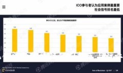 正规合法的区块链公司推荐与行业分析