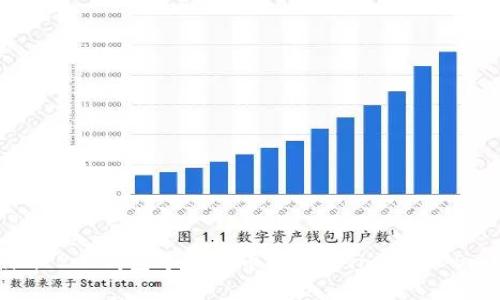 如何在Tokenim 2.0钱包中添加币安链（Binance Smart Chain）？