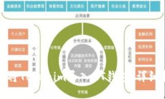 如何将Tokenim导入HT钱包：详细指南