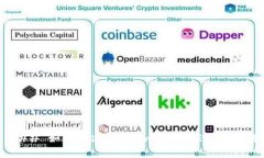 ### 如何解决Tokenim未显示ETH的问题