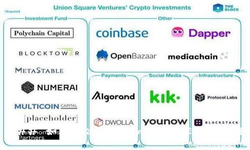 ### 如何解决Tokenim未显示ETH的问题