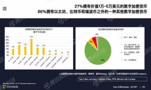   区块链割韭菜技术揭秘：如何识别与防范投资风险 / 

 guanjianci 区块链, 割韭菜, 投资风险, 识别技术 /guanjianci 

## 内容主体大纲

1. **区块链的基本概念**
   - 什么是区块链
   - 区块链的特性与优势
   - 区块链的应用领域

2. **割韭菜的定义及背景**
   - 割韭菜的含义
   - 历史起源及相关案例
   - 割韭菜现象的普遍化趋势

3. **割韭菜的技术手段**
   - 技术手段概述
   - 常见的割韭菜技术及原理
   - 如何利用区块链技术实施割韭菜

4. **识别割韭菜项目的技巧**
   - 如何辨别跑路项目
   - 评估项目团队与背景
   - 深入了解项目白皮书与技术细节

5. **防范割韭菜的策略**
   - 如何建立投资风险意识
   - 投资者在交易所的保护措施
   - 分散投资的重要性

6. **真实案例分析**
   - 成功的割韭菜案例
   - 失败的割韭菜案例
   - 从案例中提取教训

7. **未来的区块链与投资市场**
   - 监管措施的发展
   - 投资者的教育与自我保护
   - 行业自律与企业责任

### 1. 区块链的基本概念

什么是区块链
区块链是一种去中心化的分布式账本技术，它允许多个方在没有中央管理者的情况下共同维护一个共享的账本。区块链由一系列的数据块组成，每个数据块中包含交易信息，并通过加密方式连接到前一个数据块。这种技术具有透明性、不可篡改性以及安全性，使得区块链在金融、物流、医疗等多个领域得到广泛应用。

区块链的特性与优势
区块链的主要特性包括去中心化、透明性、不可篡改性、以及智能合约等。这使得其在交易中能够有效降低信任成本，提升效率。通过透明的公开账本，所有交易都能被参与者实时查看，从而增强了用户的信心。此外，区块链的不可篡改性确保了历史交易数据的安全性。

区块链的应用领域
除了金融领域，区块链技术在物流、医疗、法律和知识产权管理等领域也展现出了巨大的潜力。例如，通过区块链技术可以追踪产品的来源和运输过程，确保食品安全。在医疗领域，区块链可以存储患者的医疗记录，同时保护其隐私。

### 2. 割韭菜的定义及背景

割韭菜的含义
割韭菜是一个在投资市场中广泛使用的术语，通常指的是那些利用虚假宣传和投机手段让大量不明真相的投资者亏损的行为。这种行为通常发生在ICO（首次代币发行）或者高风险的投资项目中，通过造势吸引投资者进入，最终导致投资者损失惨重。

历史起源及相关案例
这一术语最初起源于中国的股市，后来随着加密货币市场的发展逐渐被引入到区块链领域。历史上有许多项目通过虚假宣传快速圈钱，结果返回给投资者的却是巨额的亏损。例如，一些曾经火爆的ICO项目，因缺乏真正的技术支撑而泡沫破裂，给参与投资的用户造成了严重后果。

割韭菜现象的普遍化趋势
随着区块链行业的快速发展，割韭菜的现象也愈加普遍。很多初入行的投资者对市场缺乏足够的了解，容易被一些表面光鲜的项目所吸引。专家指出，割韭菜已经成为区块链行业的一大隐患，投资者必须具备一定的风险识别能力。

### 3. 割韭菜的技术手段

技术手段概述
割韭菜现象背后有时会涉及一些特殊的技术手段，这些手段让不法分子能够以较低的成本骗取投资者的资金。了解这些手段有助于投资者提高警惕，防范风险。

常见的割韭菜技术及原理
一些常见的割韭菜技术包括快速ICO、虚假交易量、构建Ponzi模式、利用Pump and Dump策略等。快速ICO是指在短时间内筹集到大量资金，而项目并未经过充分验证，导致投资者风险加大。虚假交易量是为了制造热度和数字感，实际上这并不代表真实的市场需求。Ponzi模式是一种典型的诈骗方式，通过老投资者的收益来支付新投资者的收益，最终导致整个系统崩盘。Pump and Dump则是通过操控价格，让初期的投资者获取短期利益，而大多数人最后却面临巨大的损失。

如何利用区块链技术实施割韭菜
通过创建虚假的代币和建立伪装的去中心化交易所，不法分子能够在区块链上实施割韭菜。这些项目往往声称拥有前所未有的技术或应用场景，吸引投资者参与。一旦资金积累到一定程度，就会以不同方式“跑路”，让投资者损失惨重。

### 4. 识别割韭菜项目的技巧

如何辨别跑路项目
投资者在参与某个项目之前，首先需要对其进行充分的调查，尤其是团队背景和项目的实际情况。跑路项目通常表现出对外信息透明度低、项目团队缺乏可信度、以及资金流动不清晰等特点。投资者可以通过查阅相关资讯、社交媒体评论及社区反馈等多种方式进行判断。

评估项目团队与背景
一个项目的成功与其团队的可靠性密不可分。投资者可以关注项目团队成员的经历、历史，以确保他们具备相应的技术能力和行业背景。透明的团队信息会增加项目的可信度，而匿名团队则是一个警示信号。

深入了解项目白皮书与技术细节
项目的白皮书是项目策划的核心要素。投资者应仔细阅读白皮书，了解项目的技术细节、商业模式以及市场前景。如果项目的白皮书内容模糊或缺乏逻辑，则该项目可能需要谨慎对待。

### 5. 防范割韭菜的策略

如何建立投资风险意识
投资者必须了解投资的基本风险，树立正确的投资理念。提升自身的金融素养、学习相关知识能够帮助投资者做出更明智的决策，减少因信息不对称导致的损失。

投资者在交易所的保护措施
选择信誉良好的交易所能够在一定程度上降低风险。投资者应关注交易所的合规性、监管政策、资金安全等方面。此外，投资者还可以通过设置止损来降低潜在的亏损风险。

分散投资的重要性
投资者在进入市场时，应采取分散投资策略，避免将全部资金放在单一项目或资产中。分散投资能够有效降低单一项目带来的风险，保护整体的投资组合。

### 6. 真实案例分析

成功的割韭菜案例
在区块链的历史中，虽然许多割韭菜的项目最终都以失败告终，但也有部分项目在短期内实现了巨额的资金回报，在各大媒体上引发热议。通过分析这些案例，可以发现它们通常具有一定的共同特点，如宣传夸张、项目团队过于神秘等，这为后来的投资者提供了警示。

失败的割韭菜案例
另外也有许多项目的失败案例，为投资者敲响了警钟。这些项目往往在初期吸引了大量的投资者，但随着资金的不断流出和项目进展缓慢，最终选择了跑路或停止运营。在这些项目中，投资者往往因为对市场缺乏深刻理解而遭遇重创。

从案例中提取教训
每个案例都能提供有益的教训。投资者应吸取这些教训，提高自身的警惕性，警惕那些过于美好的承诺，以及那些缺乏实际技术支持的项目。

### 7. 未来的区块链与投资市场

监管措施的发展
各国对区块链与加密货币的监管措施正在逐步完善中，这将有助于维护市场的健康发展。合规的监管不仅能保护投资者的权益，也能提高整个行业的透明度。

投资者的教育与自我保护
未来，投资者教育将成为行业的重要组成部分。通过提高投资者的风险意识和知识水平，可以有效降低割韭菜的现象。此外，投资者也要学会自我保护，提升对资金流向和项目透明度的关注。

行业自律与企业责任
为了维护行业的良性发展，企业自身也必须承担起责任。企业在项目运作中应秉持透明原则，维护投资者的合法权益。同时，行业组织也应发挥自律作用，加强对项目的审核与监管。

---

## 提出的问题

1. 区块链割韭菜现象是什么？
2. 如何识别割韭菜项目？
3. 投资者如何有效防范割韭菜风险？
4. 割韭菜技术有哪些常见手段？
5. 区块链投资的特性与风险有哪些？
6. 真实案例中有哪些成功与失败的割韭菜实例？
7. 未来的区块链行业发展趋势如何？

请您确认是否需要继续针对这些问题进行详细扩展，每个问题逐一解答。