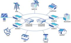 : Tokenim 2.0代币LOGO设计：构建品牌形象的新篇章