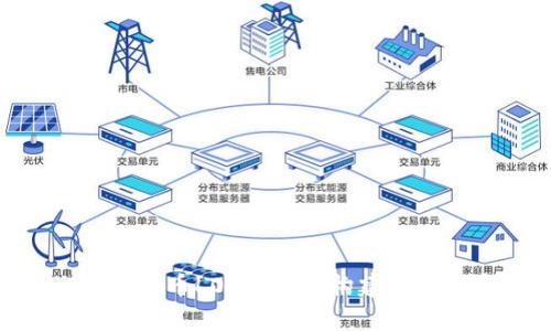 : Tokenim 2.0代币LOGO设计：构建品牌形象的新篇章