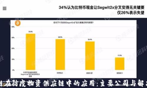 
区块链在防疫物资供应链中的应用：主要公司与解决方案