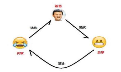 
baioti区块链技术推动供应链革命，龙头股票全解析/baioti

关键词
区块链, 供应链, 龙头股票, 投资机会/guanjianci

---

### 内容主体大纲

1. 什么是区块链技术？
   - 1.1 区块链的定义
   - 1.2 区块链的工作原理
   - 1.3 区块链在供应链中的重要性

2. 供应链管理的现状
   - 2.1 传统供应链的挑战
   - 2.2 供应链中的透明度和效率问题
   - 2.3 企业如何应对这些挑战

3. 区块链在供应链中的应用
   - 3.1 追溯和防伪
   - 3.2 数据共享和效率提升
   - 3.3 风险管理和合规性

4. 龙头股票的选择标准
   - 4.1 业务模式的创新
   - 4.2 技术实施的可行性
   - 4.3 财务健康状况

5. 当前区块链供应链龙头股票荐荐
   - 5.1 公司A的分析
   - 5.2 公司B的分析
   - 5.3 公司C的分析
    
6. 投资区块链龙头股票的风险与回报
   - 6.1 风险因素分析
   - 6.2 回报预期
   - 6.3 投资时机的把握

7. 未来区块链与供应链的前景
   - 7.1 技术发展的趋势
   - 7.2 合规性的变化
   - 7.3 投资的长远考虑

---

### 详细内容

#### 1. 什么是区块链技术？

##### 1.1 区块链的定义
区块链是一种分布式账本技术，通过去中心化的方式记录数据。每个区块存储了一定数量的交易信息，这些区块以链的形式相互连接，形成一个不可篡改的数据结构。

##### 1.2 区块链的工作原理
区块链通过加密算法、共识机制、智能合约等技术保障数据的安全性和可信性。交易信息通过网络节点的验证，确保只有有效的交易才能被记录。

##### 1.3 区块链在供应链中的重要性
在供应链中，区块链能够追踪商品的来源和流转，提高透明度，减少欺诈和错误，提高效率和可信度。

#### 2. 供应链管理的现状

##### 2.1 传统供应链的挑战
传统供应链普遍存在信息不对称、数据孤岛、透明度低等问题，导致成本高和效率低。

##### 2.2 供应链中的透明度和效率问题
缺乏透明度使得追踪商品、识别问题的难度加大，导致损失。区块链技术能够有效解决这类问题。

##### 2.3 企业如何应对这些挑战
不少企业开始探索数字化转型，应用现代科技提升供应链运作效率，比如引入区块链、物联网等技术，提高整体的运营水平。

#### 3. 区块链在供应链中的应用

##### 3.1 追溯和防伪
区块链可以提供完整的商品追溯链，确保消费者购买到正品，防止假货流入市场。

##### 3.2 数据共享和效率提升
通过区块链，合作方可以实时共享必要的数据，提升信息流通速度，减少滞后。

##### 3.3 风险管理和合规性
区块链的数据不可篡改性有助于企业保持合规，稳定运营，减轻风险负担。

#### 4. 龙头股票的选择标准

##### 4.1 业务模式的创新
选择公司的时，要关注其是否拥有先进的技术和业务模型，以适应市场变化。

##### 4.2 技术实施的可行性
分析公司的技术能力，确保其能够实际应用区块链技术，并取得成果。

##### 4.3 财务健康状况
财务稳健是投资的基础，关注公司的营收、利润、负债率等关键财务指标。

#### 5. 当前区块链供应链龙头股票荐荐

##### 5.1 公司A的分析
公司A在区块链技术研发上投入重金，已有多个成功案例，业务蒸蒸日上。

##### 5.2 公司B的分析
公司B则侧重于提供供应链解决方案，近期与多家企业合作，备受市场关注。

##### 5.3 公司C的分析
公司C也在供应链领域崭露头角，凭借其强大的技术团队和良好的市场表现，成为行业翘楚。

#### 6. 投资区块链龙头股票的风险与回报

##### 6.1 风险因素分析
投资区块链股票的风险包括市场波动、技术变革、法规影响等，任何关键技术失败都可能对公司造成巨大损失。

##### 6.2 回报预期
尽管面临风险，但随着区块链技术的广泛应用，投资回报也十分可观，长期看好市场发展。

##### 6.3 投资时机的把握
选择合适的投资时机非常关键，需密切关注技术进展和市场需求动态。

#### 7. 未来区块链与供应链的前景

##### 7.1 技术发展的趋势
区块链技术将不断演进，催生新的应用场景，企业亟需紧跟潮流适应变化。

##### 7.2 合规性的变化
随着区块链的普及，相关法规将不断完善，企业应该提前布局以符合合规要求。

##### 7.3 投资的长远考虑
在长远投资中，要考虑市场需求、技术发展和政策变化，才能更有效地把握投资机会。

---

### 相关问题

1. 区块链技术如何改变传统供应链？
2. 投资区块链相关股票的最佳时机是什么？
3. 如何评估区块链龙头公司的股价潜力？
4. 区块链在供应链中应用的主要案例有哪些？
5. 企业如何选择适合的区块链解决方案？
6. 区块链技术的未来发展趋势是什么？
7. 投资区块链龙头股票的风险有哪些？

出于篇幅限制，这里只提供问题及大致内容框架，若需详细内容可随时告知。