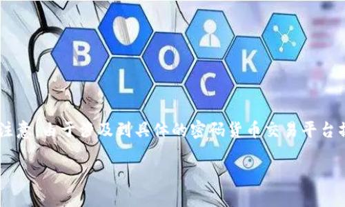 为了能够更好地帮助你，我将构建一个关于如何从欧易转移资产到 Tokenim 2.0 的内容框架。请注意，由于涉及到具体的密码货币交易平台操作，内容也将包含一些假设性步骤。以下是内容的、相关关键词、主体大纲以及7个相关问题的介绍。

: 如何从欧易转移资产到 Tokenim 2.0 的详细指南