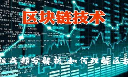 区块链的节点组成部分解析：如何理解区块链的核心结构