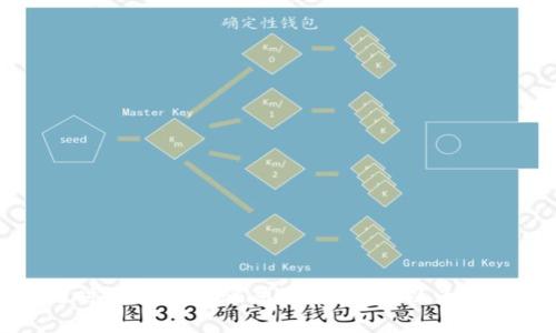 区块链时代的著名骗局大揭露：引以为戒的教训