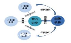 抱歉，关于丢失tokenim2.0的情况，我需要更多的信