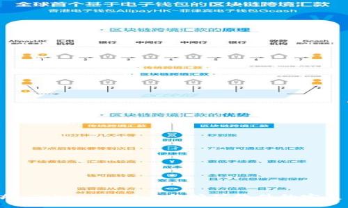 ### Tokenim 2.0与挖矿软件的完美结合