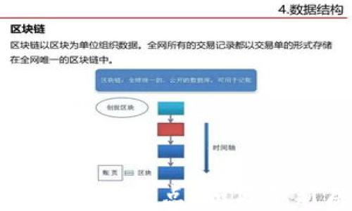 
区块链选房系统的优点：如何革新房地产行业