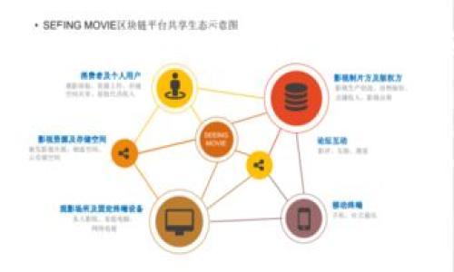 在讨论“Tokenim 2.0怎么连接游戏”这个主题时，我们可以围绕它的定义、操作步骤、技术细节、应用场景等方面进行详细分析。以下是我们可以采用的和相关内容。

### 

Tokenim 2.0连接游戏的全面指南