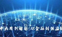 区块链技术十大用例解析：从金融到供应链的应