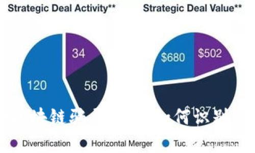 南阳区块链骗局解析：如何识别与防范