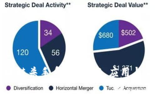 揭秘区块链杀手系统：技术、应用与未来展望