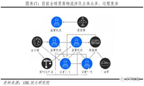 如何解决Tokenim被莫名转走的问题？