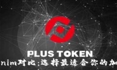   币安钱包与Tokenim对比：选择最适合你的加密货