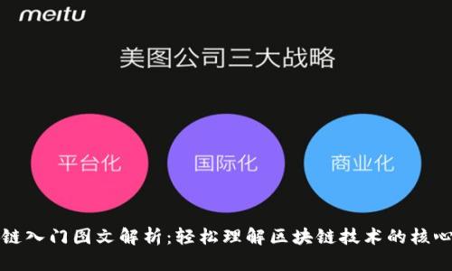 区块链入门图文解析:轻松理解区块链技术的核心概念